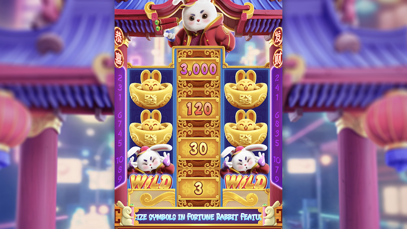 Fortune Dragon: Unleash the Power of the Mythical Beast